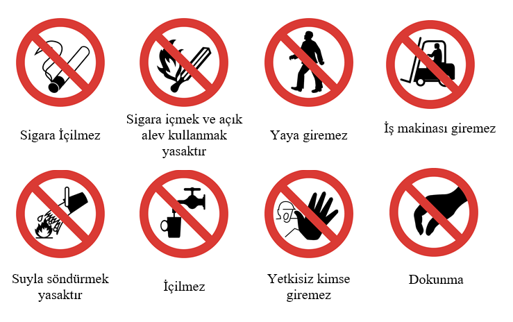 [Resim: yasaklayici-isaretler.png]